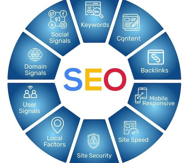 seo