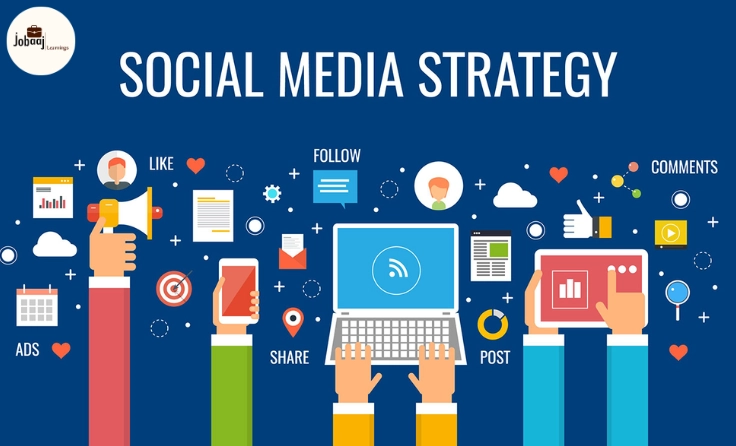 social-media-strategy-services-by-devkalp-technologies